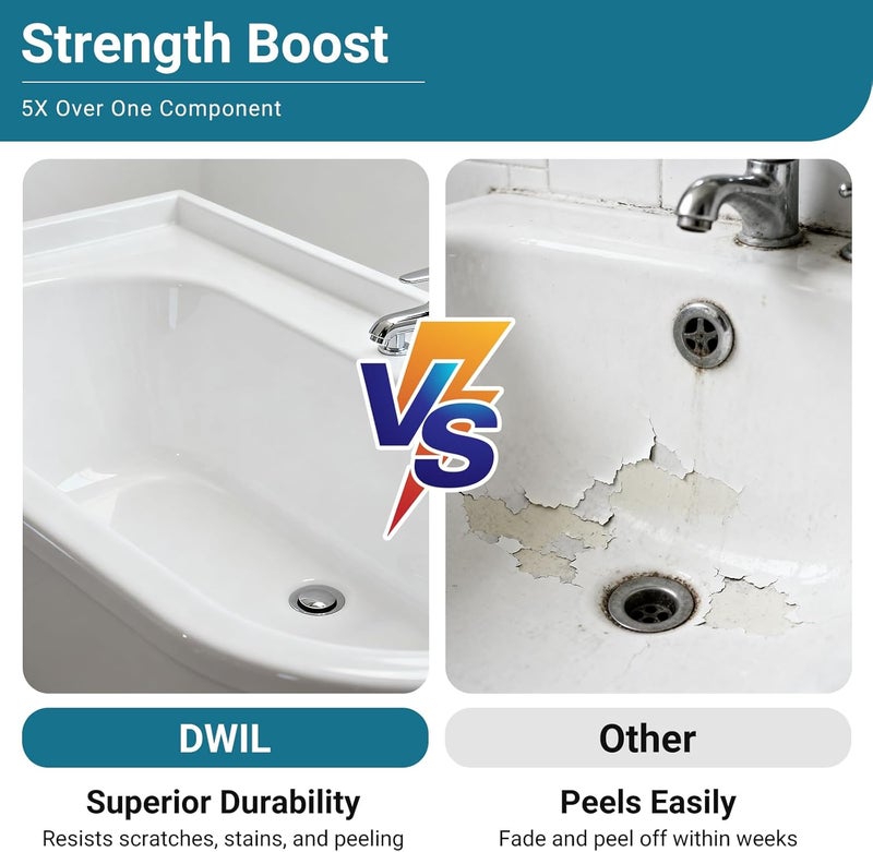 DWIL Bathtub Paint, Tub and Tile Refinishing Kit 32oz with Tools, Easy to Use Countertop Paint, Tub Refinishing Kit for Bathroom & Kitchen on Tile, Sink, 40-50sq.ft(White) - Image 5
